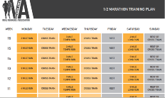 1/2 Marathon Training Plan